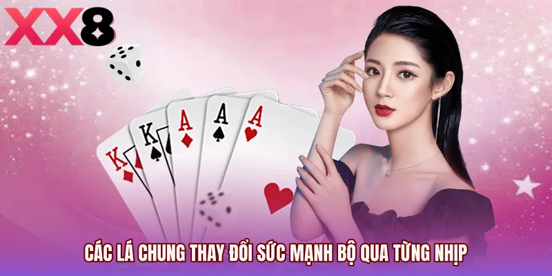 Các lá chung thay đổi sức mạnh bộ qua từng nhịp