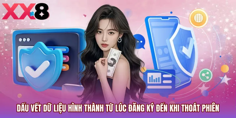 Dấu vết dữ liệu hình thành từ lúc đăng ký đến khi thoát phiên