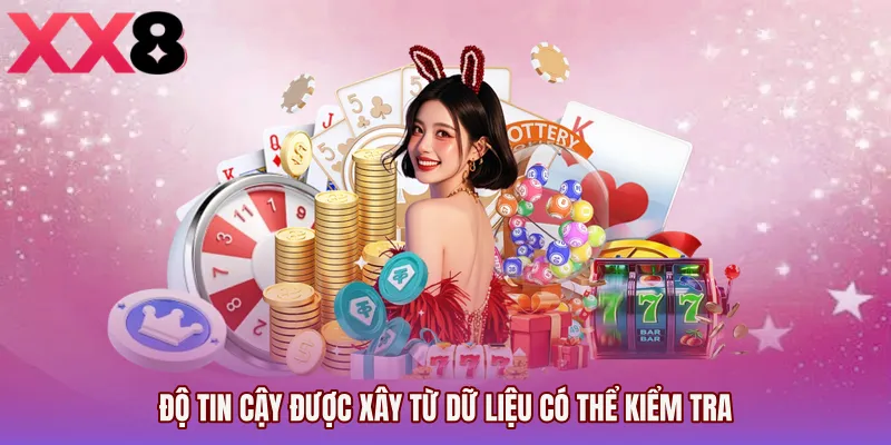 Độ tin cậy được xây từ dữ liệu có thể kiểm tra