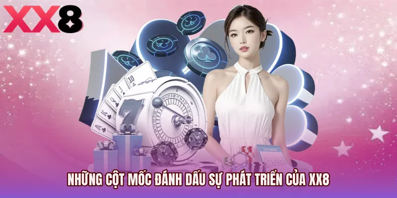 Những cột mốc đánh dấu sự phát triển của XX8